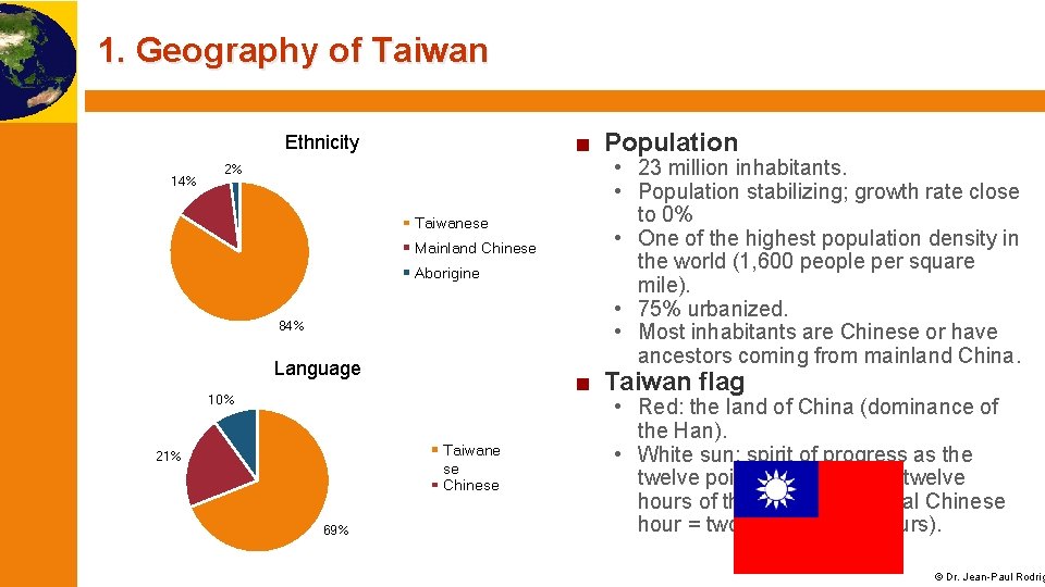 1. Geography of Taiwan ■ Population Ethnicity 14% 2% Taiwanese Mainland Chinese Aborigine 84%