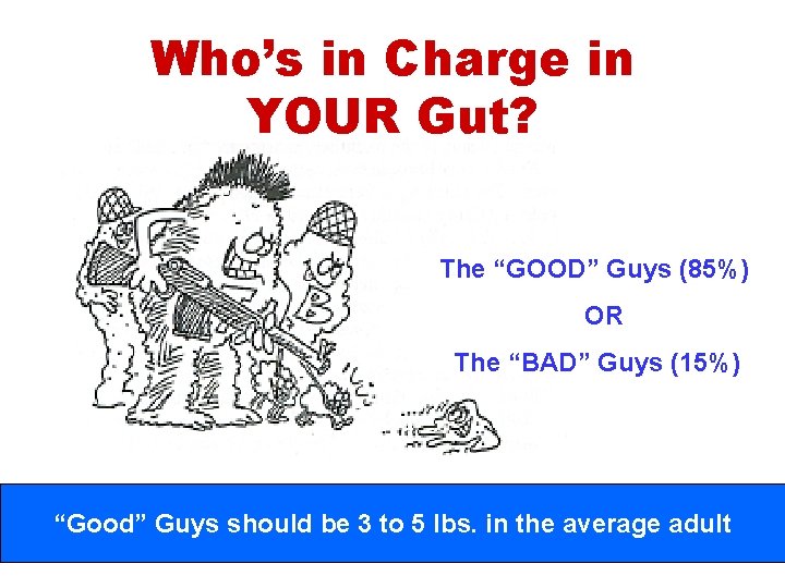 Who’s in Charge in YOUR Gut? The “GOOD” Guys (85%) OR The “BAD” Guys