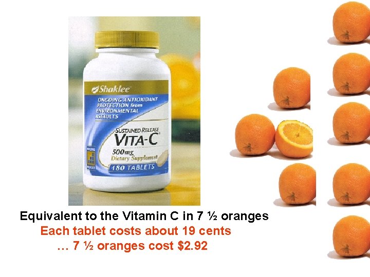 Equivalent to the Vitamin C in 7 ½ oranges Each tablet costs about 19
