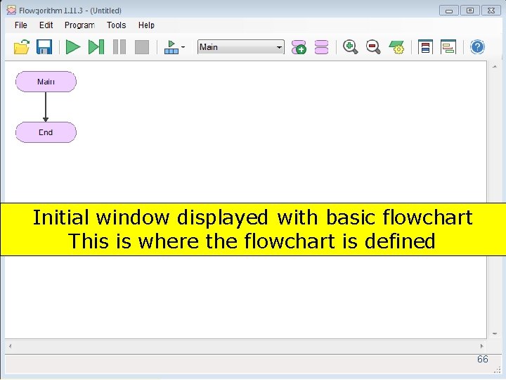 Initial window displayed with basic flowchart This is where the flowchart is defined 66