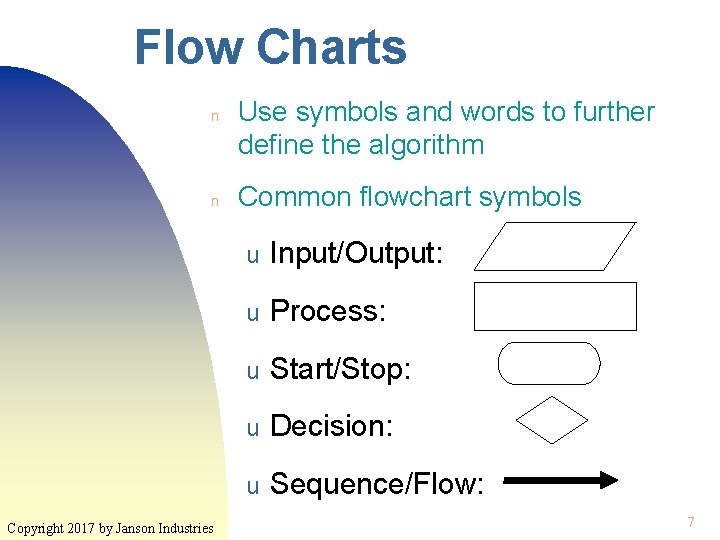 Flow Charts n n Copyright 2017 by Janson Industries Use symbols and words to