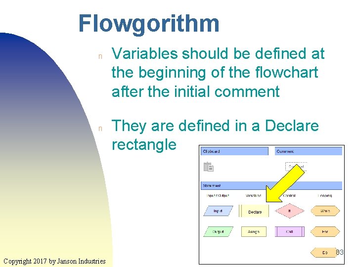 Flowgorithm n n Variables should be defined at the beginning of the flowchart after