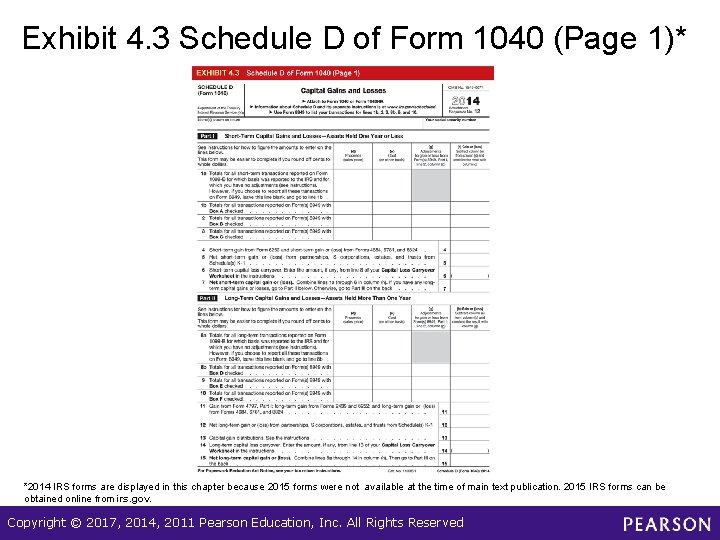 Exhibit 4. 3 Schedule D of Form 1040 (Page 1)* *2014 IRS forms are