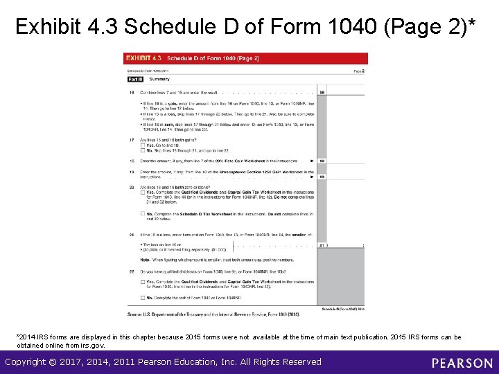 Exhibit 4. 3 Schedule D of Form 1040 (Page 2)* *2014 IRS forms are