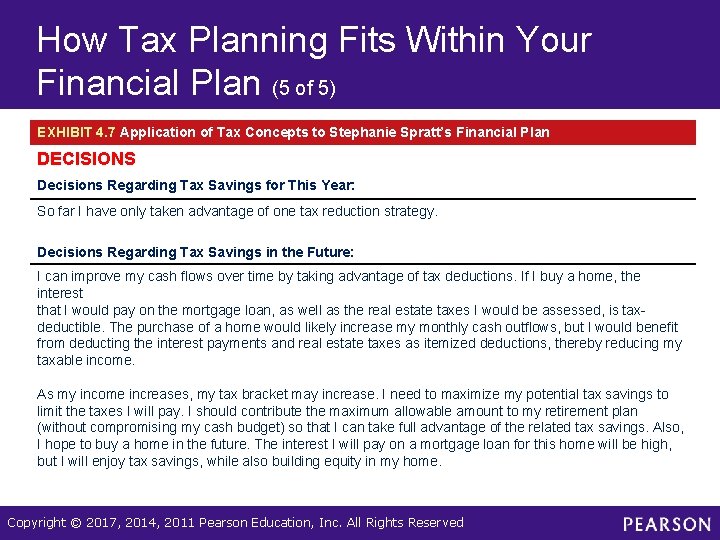 How Tax Planning Fits Within Your Financial Plan (5 of 5) EXHIBIT 4. 7