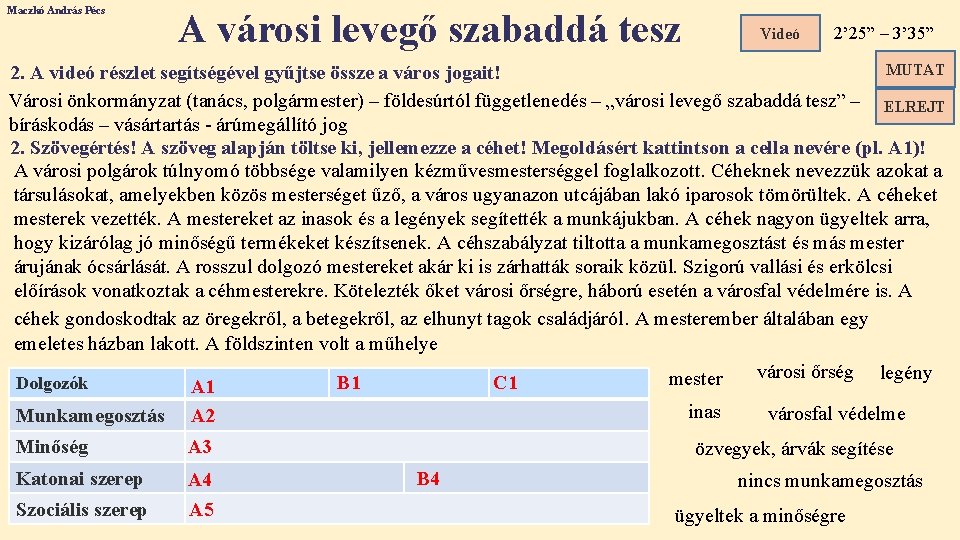 Maczkó András Pécs A városi levegő szabaddá tesz Videó 2’ 25” – 3’ 35”