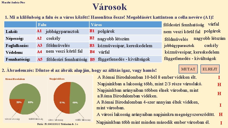 Maczkó András Pécs Városok 1. Mi a különbség a falu és a város között!