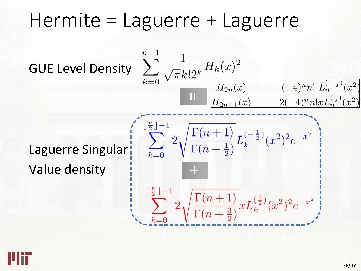 Hermite = Laguerre + Laguerre GUE Level Density = + Laguerre Singular Value density