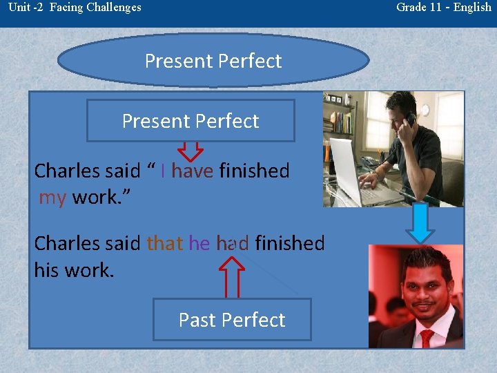 Grade 11 - English Unit -2 Facing Challenges Present Perfect Charles said “ I