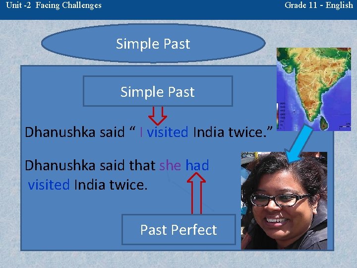 Grade 11 - English Unit -2 Facing Challenges Simple Past Dhanushka said “ I