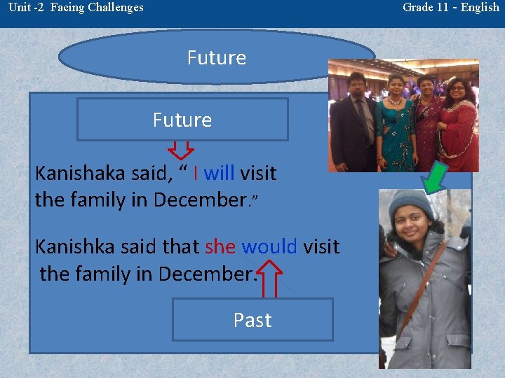 Grade 11 - English Unit -2 Facing Challenges Future Kanishaka said, “ I will