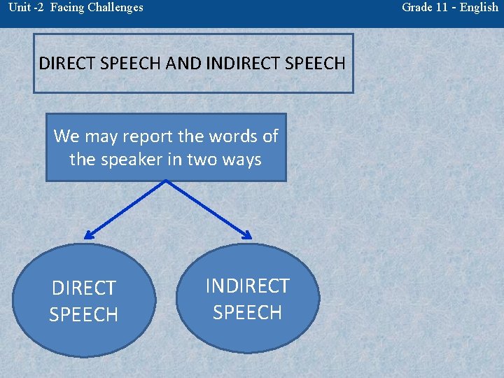 Grade 11 - English Unit -2 Facing Challenges DIRECT SPEECH AND INDIRECT SPEECH We