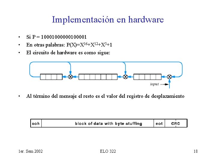 Implementación en hardware • • • Si P = 1000000100001 En otras palabras: P(X)=X