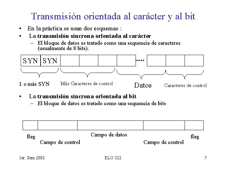 Transmisión orientada al carácter y al bit • En la práctica se usan dos