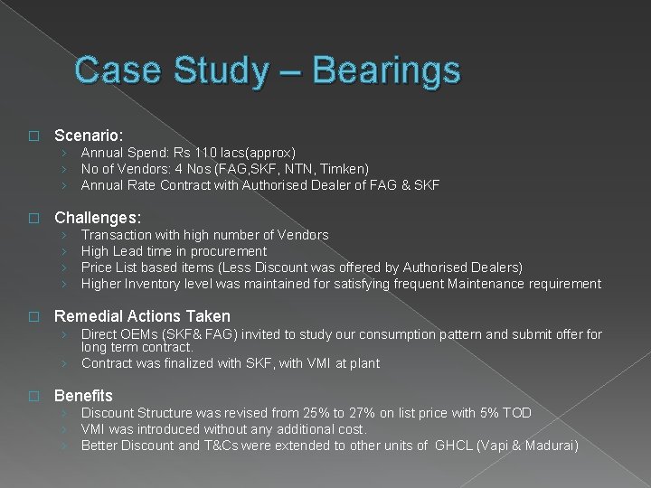 Case Study – Bearings � Scenario: › › › � Annual Spend: Rs 110