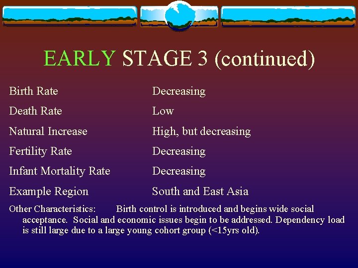 EARLY STAGE 3 (continued) Birth Rate Decreasing Death Rate Low Natural Increase High, but