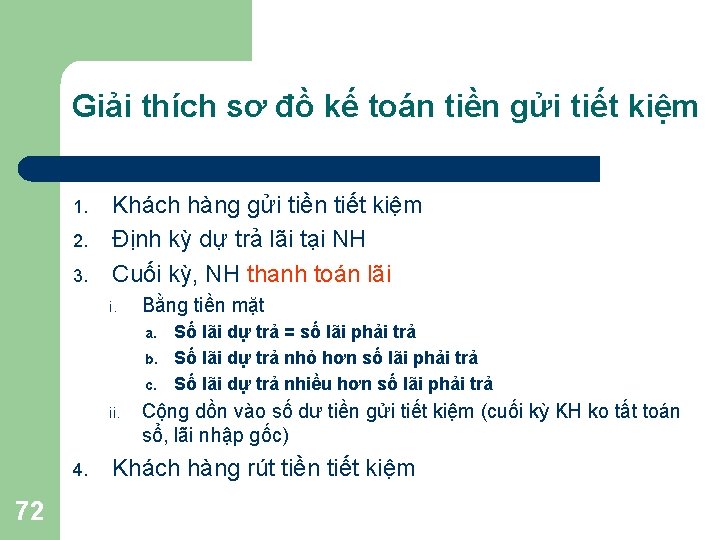 Giải thích sơ đồ kế toán tiền gửi tiết kiệm 1. 2. 3. Khách