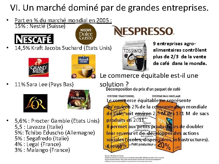 VI. Un marché dominé par de grandes entreprises. • Part en % du marché