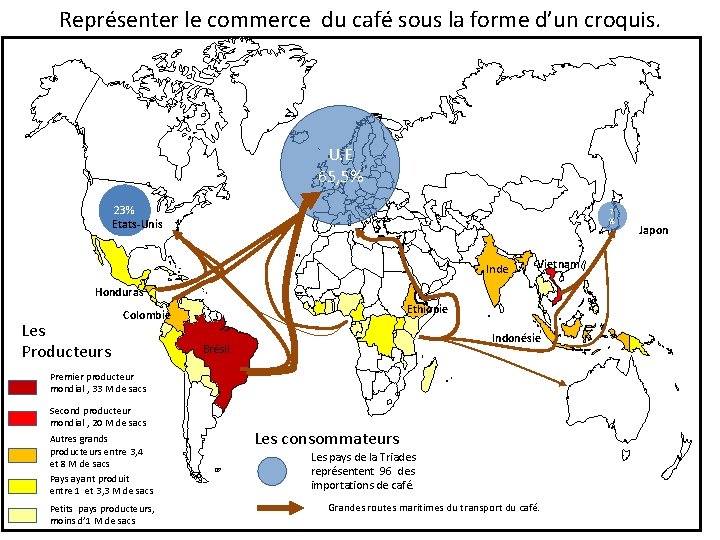 Représenter le commerce du café sous la forme d’un croquis. U. E 65, 5%