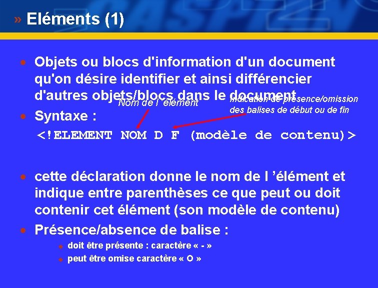 Eléments (1) · Objets ou blocs d'information d'un document qu'on désire identifier et ainsi
