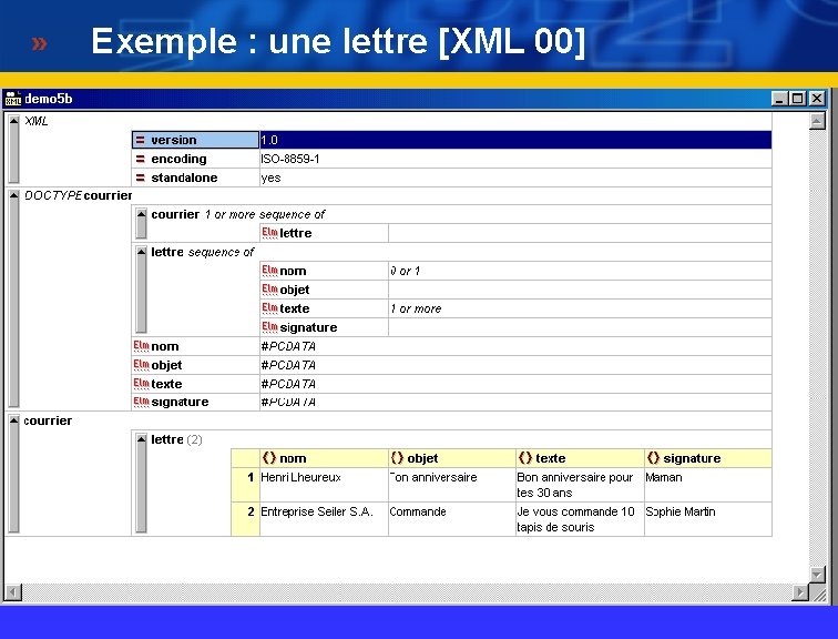 Exemple : une lettre [XML 00] 