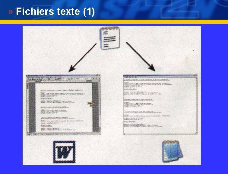 Fichiers texte (1) 
