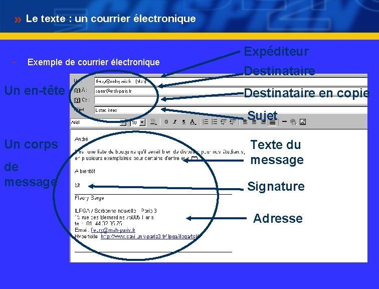 Le texte : un courrier électronique } Exemple de courrier électronique Un en-tête Expéditeur