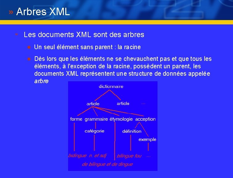 Arbres XML } Les documents XML sont des arbres Un seul élément sans parent