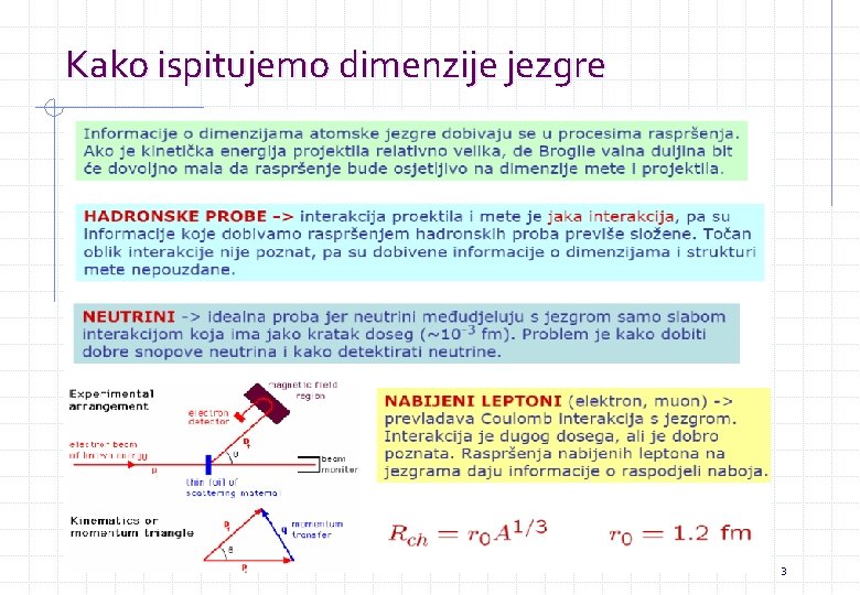 Kako ispitujemo dimenzije jezgre 3 