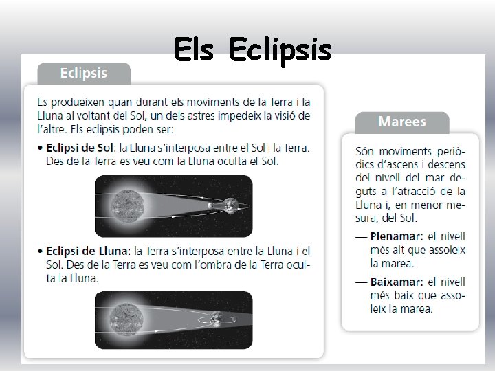 Els Eclipsis 