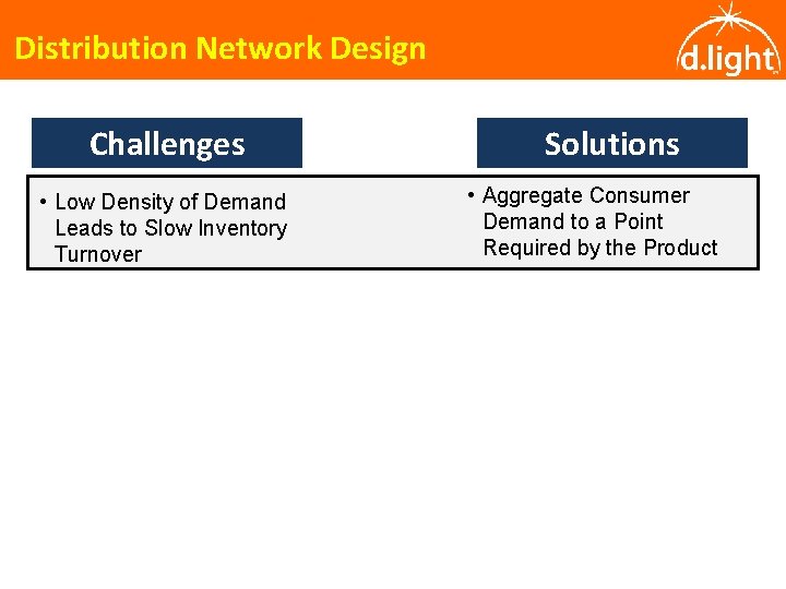 Distribution Network Design Challenges • Low Density of Demand Leads to Slow Inventory Turnover