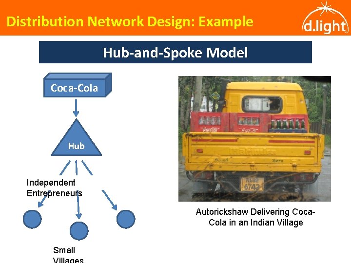 Distribution Network Design: Example Hub-and-Spoke Model Coca-Cola Hub Independent Entrepreneurs Autorickshaw Delivering Coca. Cola