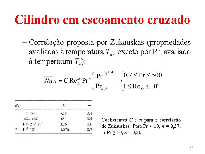 Cilindro em escoamento cruzado – Correlação proposta por Zukauskas (propriedades avaliadas à temperatura T∞, Cilindro em escoamento cruzado – Correlação proposta por Zukauskas (propriedades avaliadas à temperatura T∞,