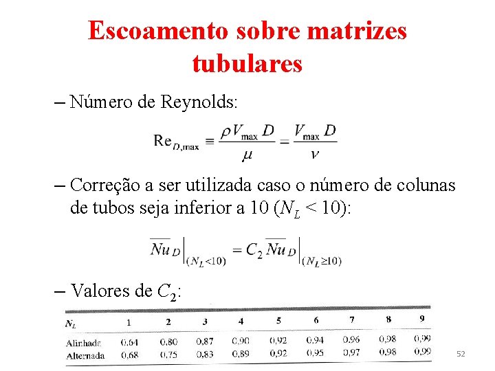 Escoamento sobre matrizes tubulares – Número de Reynolds: – Correção a ser utilizada caso Escoamento sobre matrizes tubulares – Número de Reynolds: – Correção a ser utilizada caso