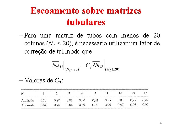 Escoamento sobre matrizes tubulares – Para uma matriz de tubos com menos de 20 Escoamento sobre matrizes tubulares – Para uma matriz de tubos com menos de 20