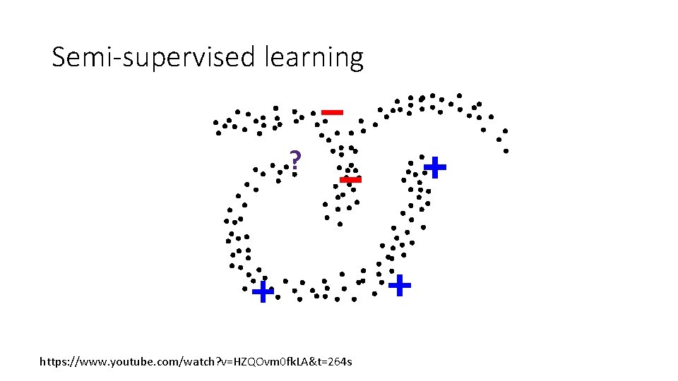 Semi-supervised learning ? https: //www. youtube. com/watch? v=HZQOvm 0 fk. LA&t=264 s Semi-supervised learning ? https: //www. youtube. com/watch? v=HZQOvm 0 fk. LA&t=264 s