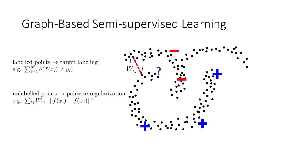 Graph-Based Semi-supervised Learning i j ? Graph-Based Semi-supervised Learning i j ?