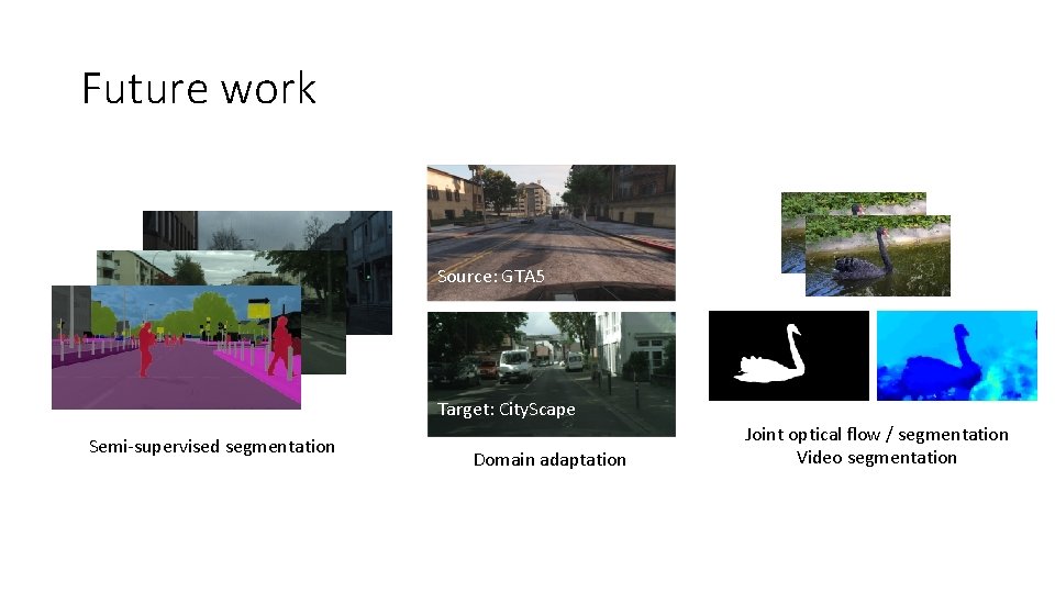 Future work Source: GTA 5 Target: City. Scape Semi-supervised segmentation Domain adaptation Joint optical Future work Source: GTA 5 Target: City. Scape Semi-supervised segmentation Domain adaptation Joint optical