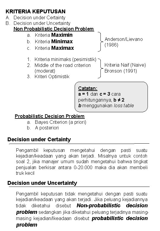 KRITERIA KEPUTUSAN A. Decision under Certainty B. Decision under Uncertainty Non Probabilistic Decision Problem