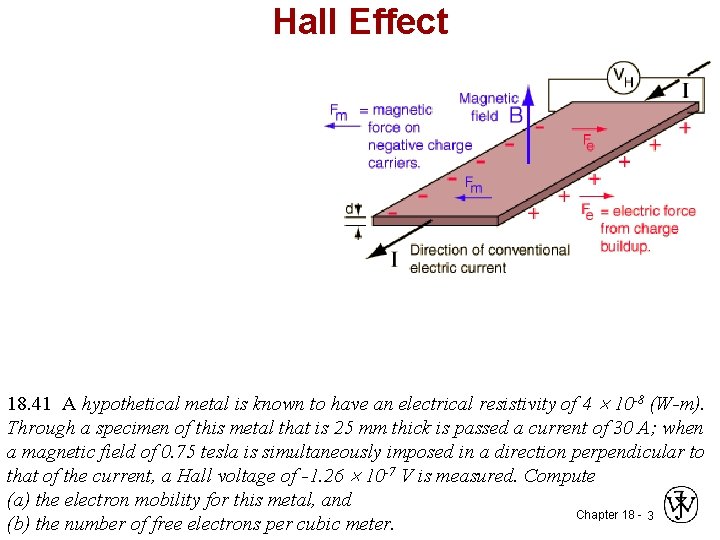 Hall Effect 18. 41 A hypothetical metal is known to have an electrical resistivity