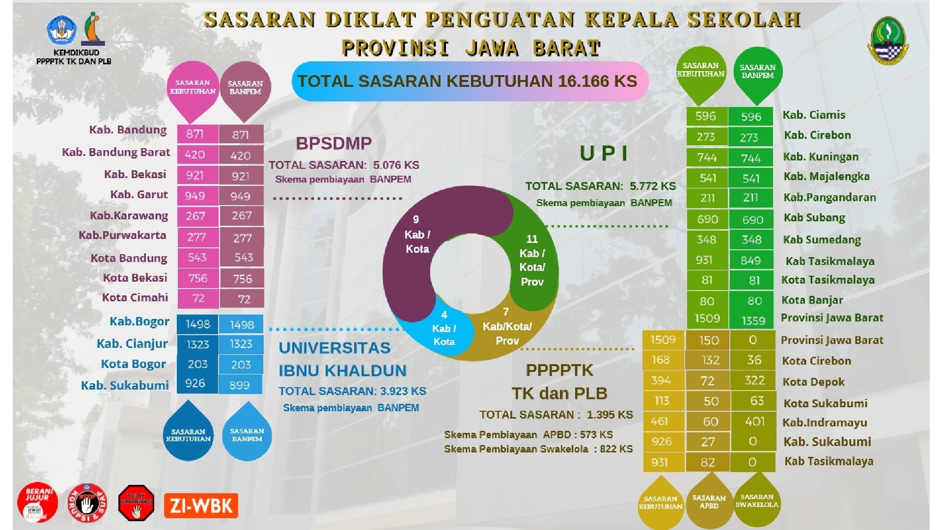 2 WWW. SLIDEFOREST. COM 