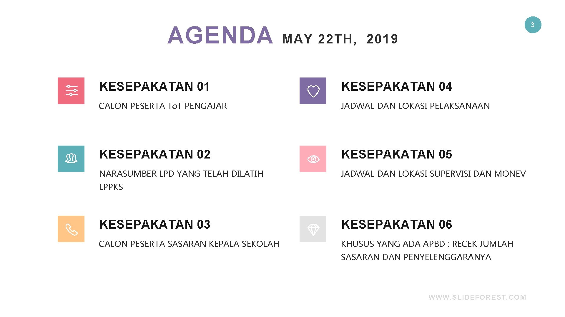 AGENDA 3 MAY 22 TH, 2019 KESEPAKATAN 01 KESEPAKATAN 04 CALON PESERTA To. T