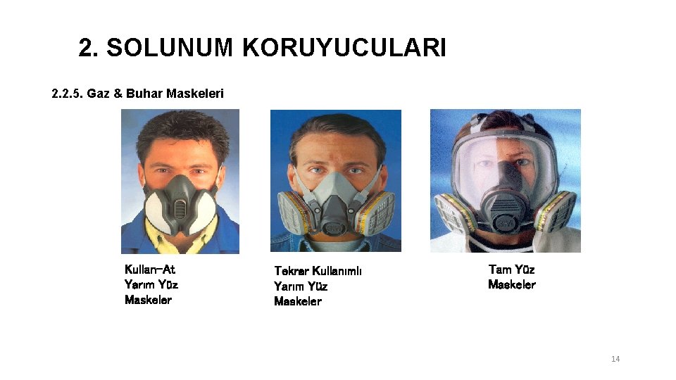 2. SOLUNUM KORUYUCULARI 2. 2. 5. Gaz & Buhar Maskeleri Kullan-At Yarım Yüz Maskeler 2. SOLUNUM KORUYUCULARI 2. 2. 5. Gaz & Buhar Maskeleri Kullan-At Yarım Yüz Maskeler