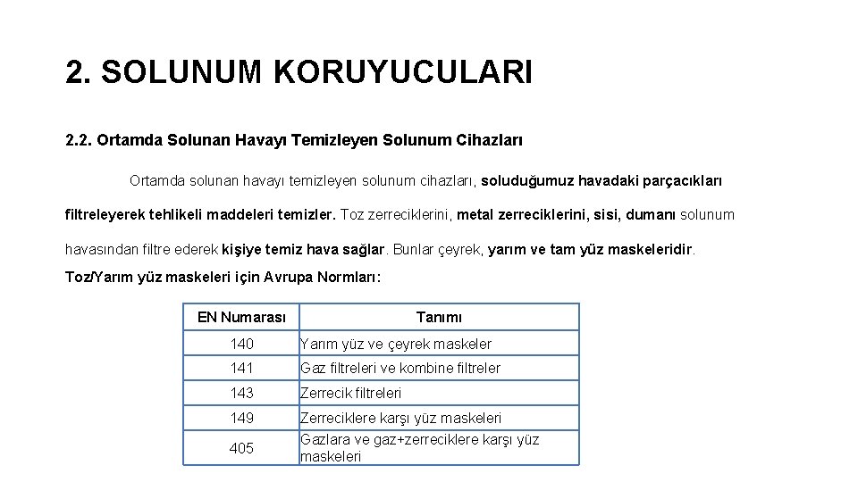 2. SOLUNUM KORUYUCULARI 2. 2. Ortamda Solunan Havayı Temizleyen Solunum Cihazları Ortamda solunan havayı 2. SOLUNUM KORUYUCULARI 2. 2. Ortamda Solunan Havayı Temizleyen Solunum Cihazları Ortamda solunan havayı