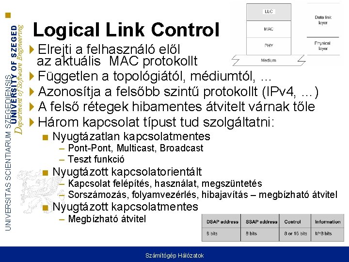 UNIVERSITAS SCIENTIARUM SZEGEDIENSIS UNIVERSITY OF SZEGED Department of Software Engineering Logical Link Control Elrejti