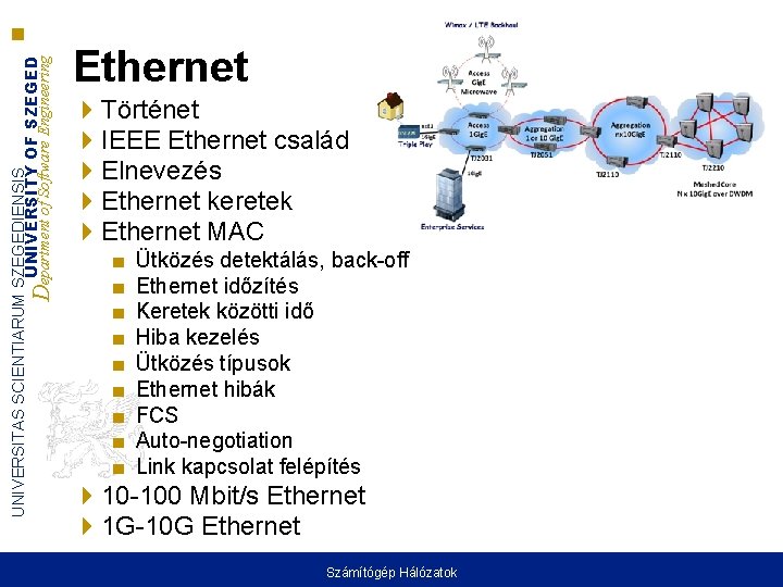 UNIVERSITAS SCIENTIARUM SZEGEDIENSIS UNIVERSITY OF SZEGED Department of Software Engineering Ethernet Történet IEEE Ethernet