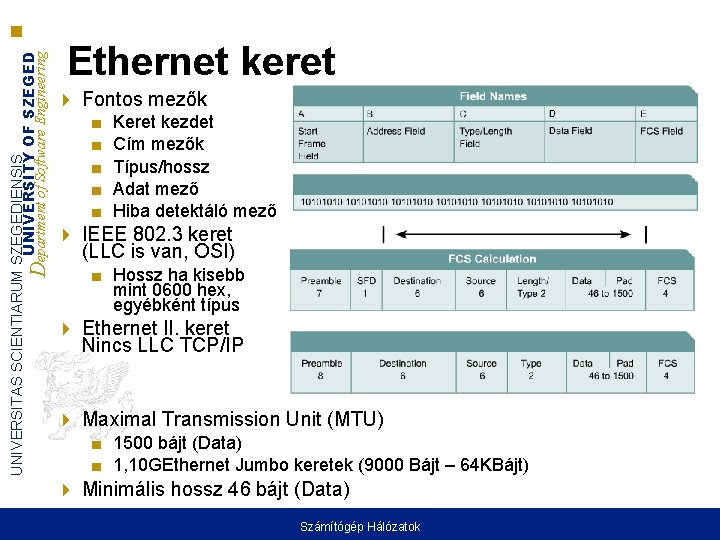 UNIVERSITAS SCIENTIARUM SZEGEDIENSIS UNIVERSITY OF SZEGED Department of Software Engineering Ethernet keret Fontos mezők