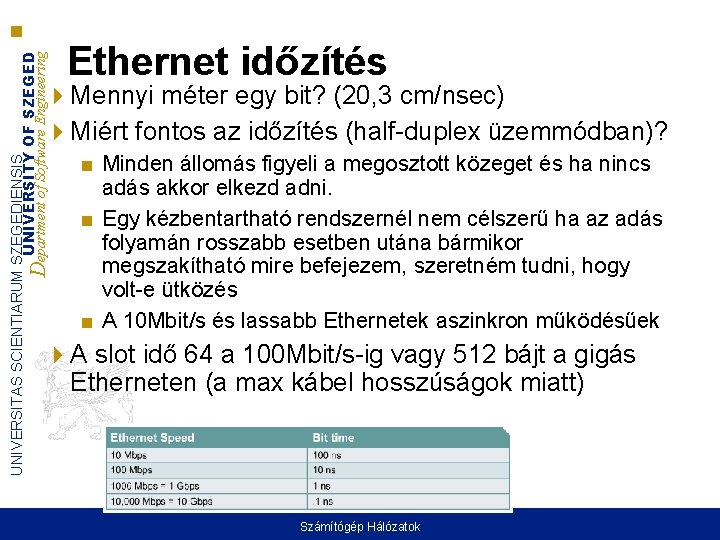 UNIVERSITAS SCIENTIARUM SZEGEDIENSIS UNIVERSITY OF SZEGED Department of Software Engineering Ethernet időzítés Mennyi méter UNIVERSITAS SCIENTIARUM SZEGEDIENSIS UNIVERSITY OF SZEGED Department of Software Engineering Ethernet időzítés Mennyi méter