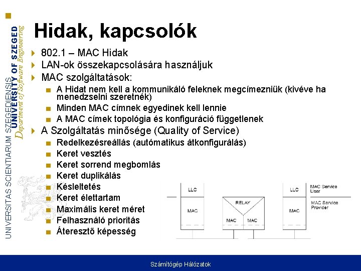 UNIVERSITAS SCIENTIARUM SZEGEDIENSIS UNIVERSITY OF SZEGED Department of Software Engineering Hidak, kapcsolók 802. 1