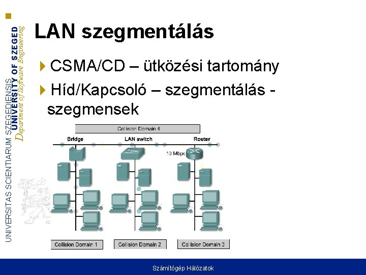 UNIVERSITAS SCIENTIARUM SZEGEDIENSIS UNIVERSITY OF SZEGED Department of Software Engineering LAN szegmentálás CSMA/CD –